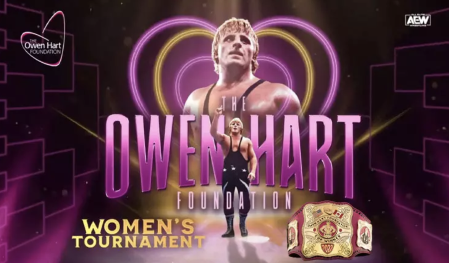 Which Wrestlers Have NFL Backgrounds? More Than You Think