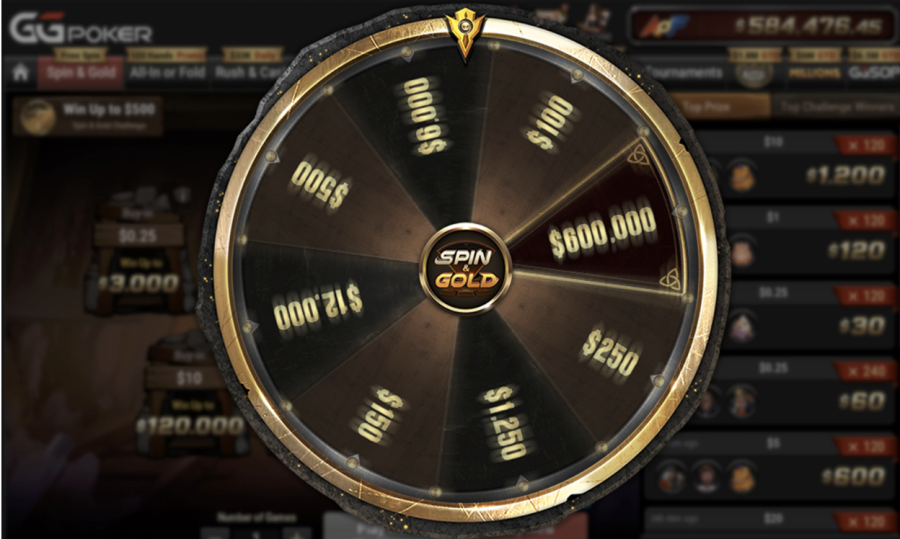 How Gamification Drives Growth in Online iGaming