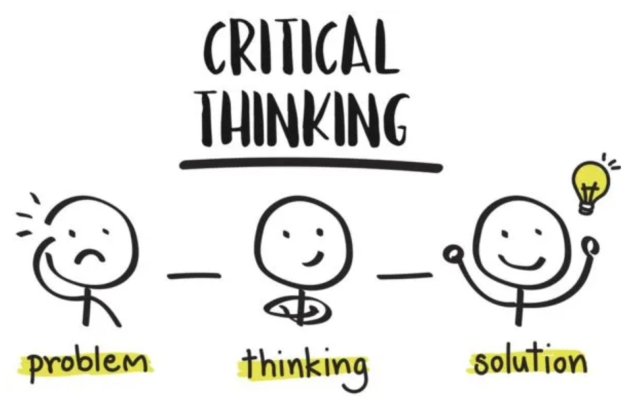 The Essential Steps of Critical Thinking