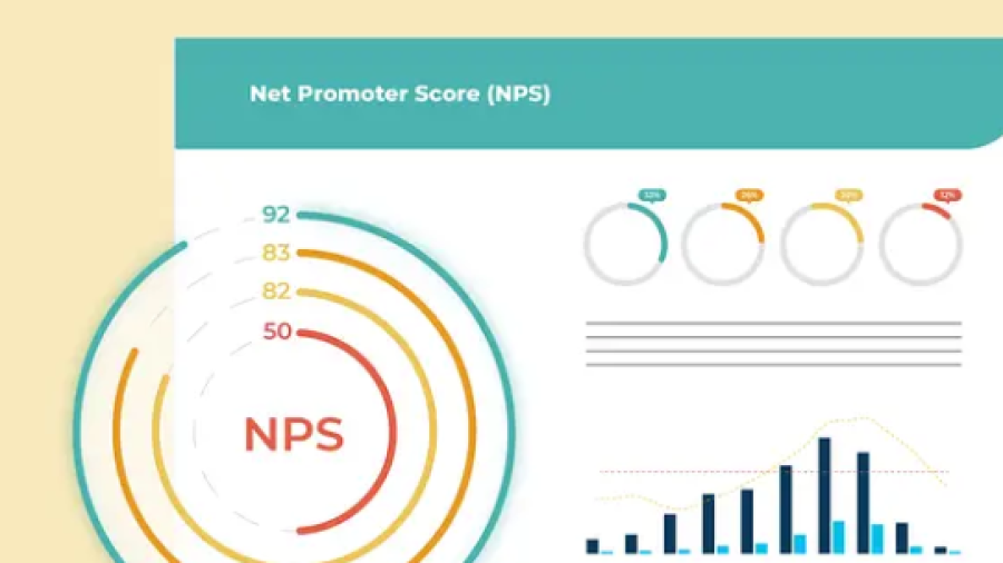 From Searching to Partnering: A Smarter Approach for NPs