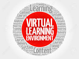 An Academic Review of Virtual Learning Environments